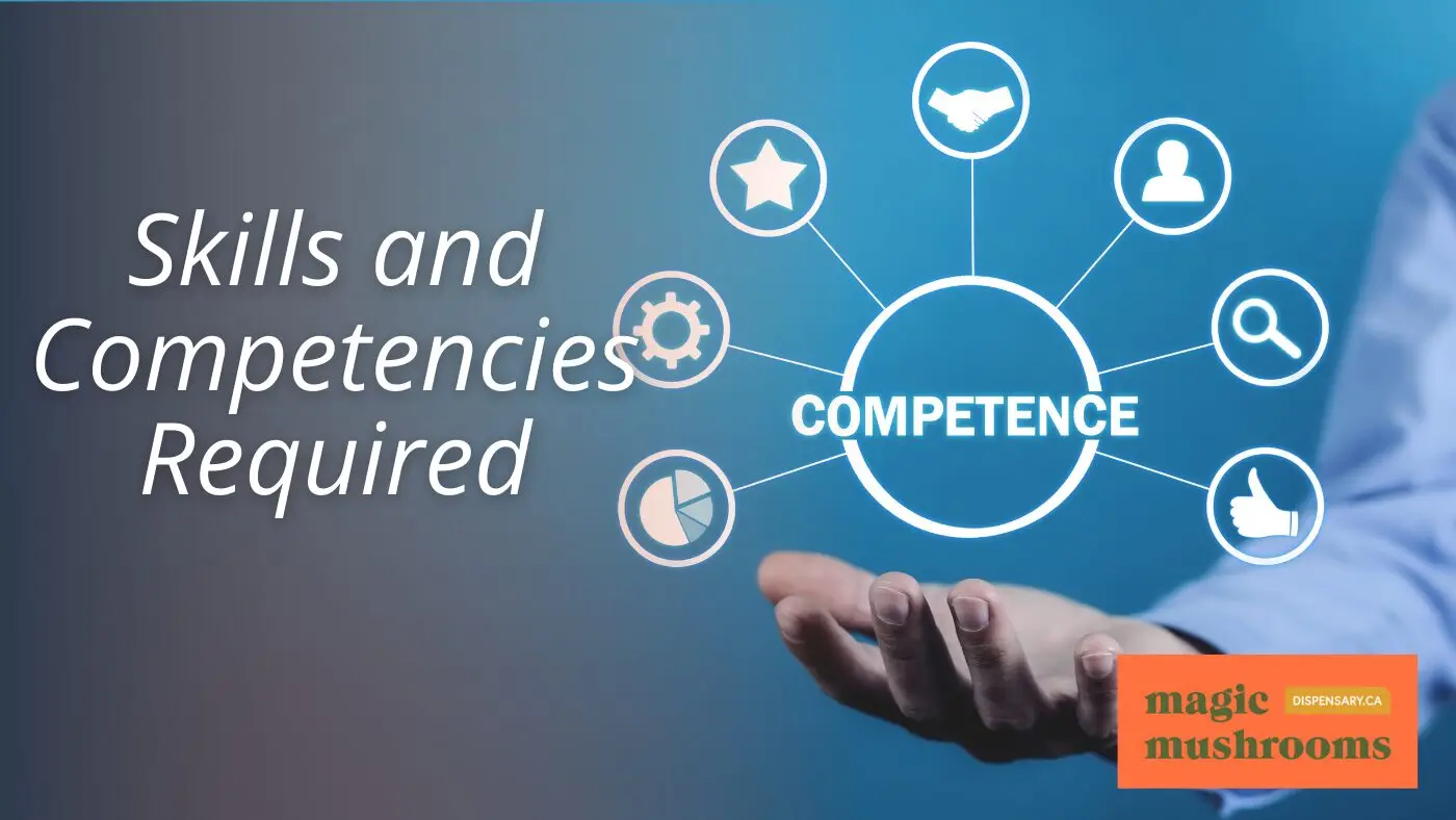 Skills and Competencies Required Skills and Competencies Required